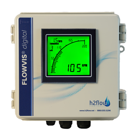 2"/2.5" FlowVis flow meter, FV-C-L